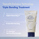 TREECELL Triple Bonding Treatment