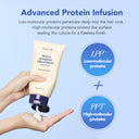 TREECELL Triple Bonding Treatment